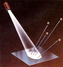 光電效應和光熱效應有何不同