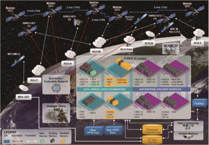 美國“下一代過頂持續(xù)紅外”（OPIR）預(yù)警衛(wèi)星研究進(jìn)展
