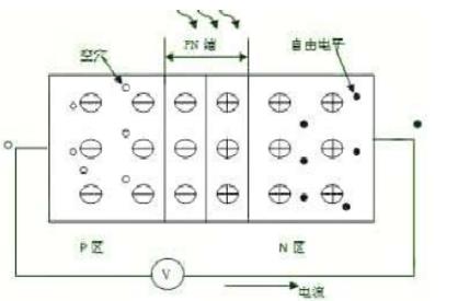 說明: e0f420a154d9dc20fdce76e6463c795
